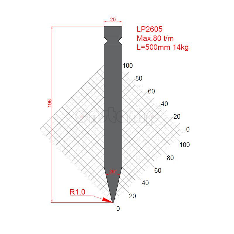 LP2605 LVD Style Press Brake Tooling-Punches/Upper Tools