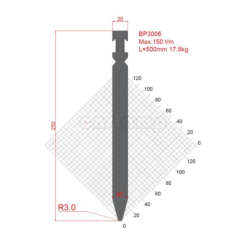 BP3006 Bystronic Style Press Brake Tooling-Punches/Upper Tools