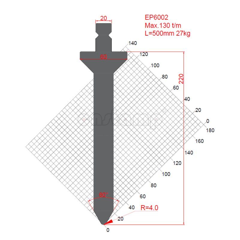 EP6002 Trumpf Style Press Brake Tooling-Punches/Upper Tools