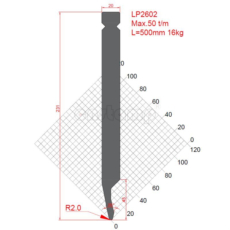 LP2602 LVD Style Press Brake Tooling-Punches/Upper Tools